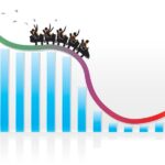 Illustration of a roller coaster with businesspeople riding along a graph, symbolizing financial volatility. As the graph falls and rises sharply, it captures the ups and downs. Bars in blue are paired with a foreground line that transitions from green to red to orange.