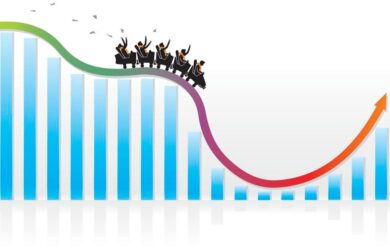 Illustration of a roller coaster with businesspeople riding along a graph, symbolizing financial volatility. As the graph falls and rises sharply, it captures the ups and downs. Bars in blue are paired with a foreground line that transitions from green to red to orange.